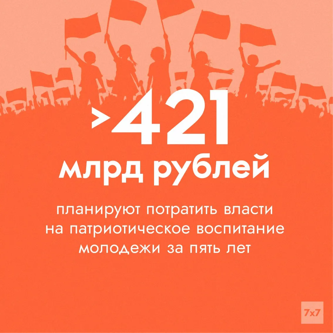 Федеральный проект «Мы вместе», входящий в нацпроект «Молодёжь и дети», получил существенно увеличенное финансирование на 2025–2030 годы. Эксперты критикуют методики оценки эффективности — по их мнению, показатели легко искажаются и не отражают реальные настроения молодёжи.