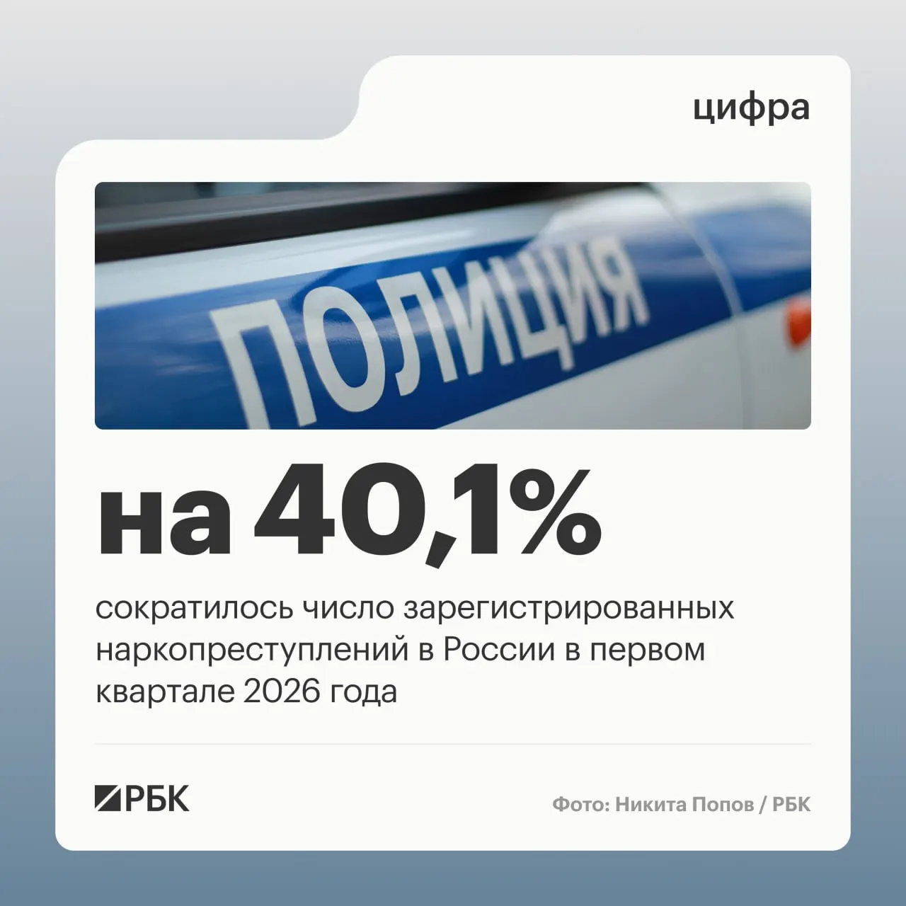 По итогам первого квартала доля наркопреступлений в структуре преступности снизилась с 12,8% до 9,2%, а их общее число сократилось на 40,1%. Снижение связывают с изменением правоприменительной практики: эпизоды «закладок» стали учитываться как единое продолжаемое преступление (эпизодов стало на 68,4% меньше). При этом число дел за незаконный сбыт выросло на 3%, а выявления в особо крупном размере — на 1,5%.