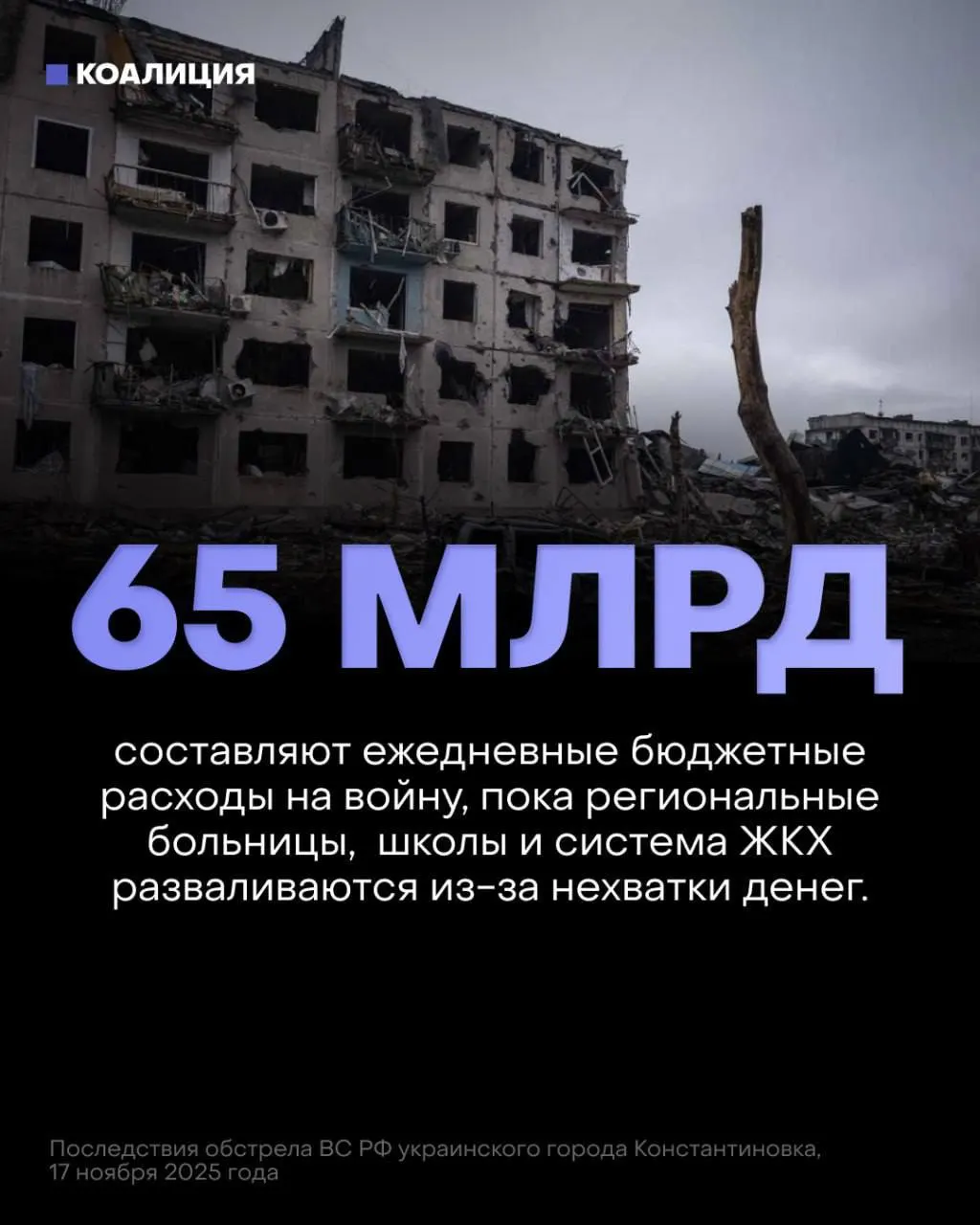 Бюджет на ближайшие три года делает «укрепление обороны» приоритетом: на военные нужды закладывают 13 трлн рублей, тогда как на соцсферу — 7,1 трлн. Последствия отражаются на здравоохранении, образовании и защите инфраструктуры.