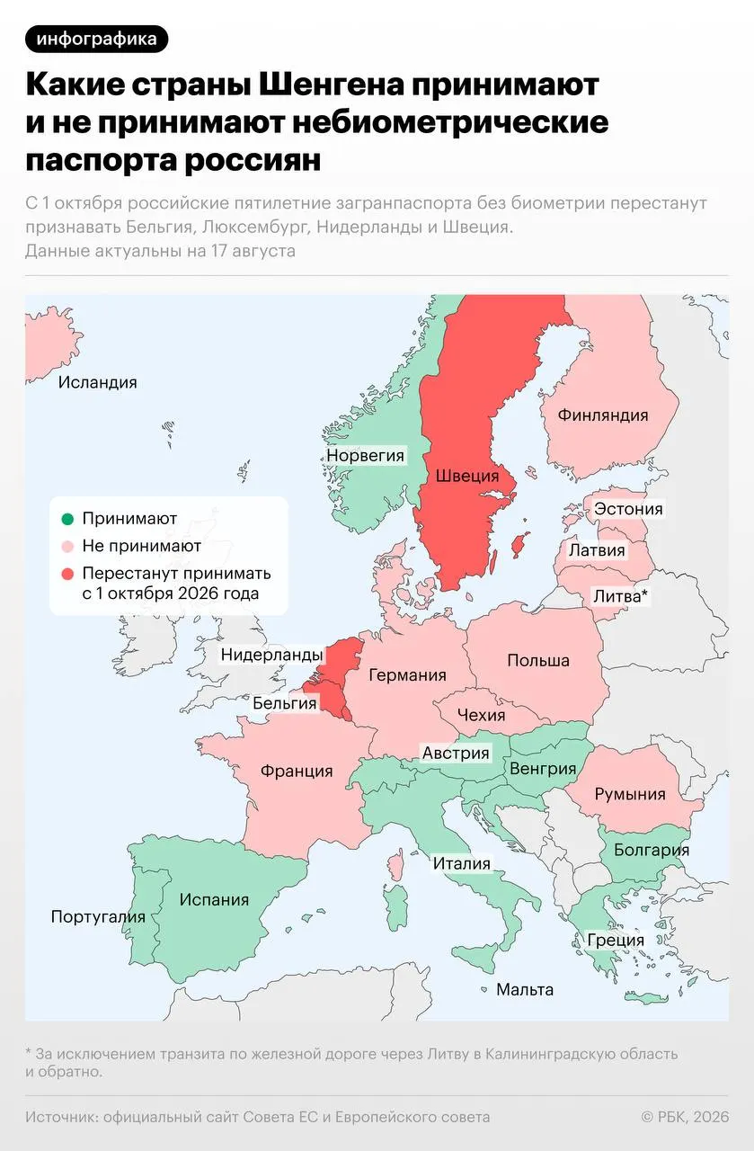 С 1 октября 2026 года четыре страны ЕС введут запрет на въезд по российским небиометрическим паспортам. Швеция сохранит исключение до 31 декабря 2026 года для россиян, имеющих визы и ВНЖ, выданные до 1 октября 2026 года.
