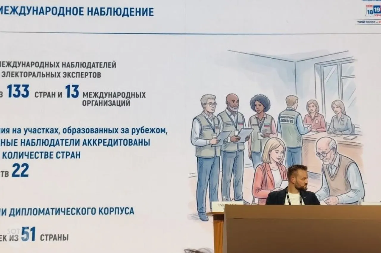 ЦИК заявляет, что голосование прошло без потерь, обсуждают безопасность процедуры и реакцию Запада. Сообщается об успешном дистанционном голосовании и обсуждаются дальнейшие форматы выборов.