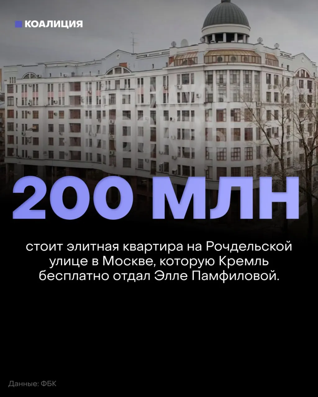 Расследование указывает на элитную квартиру площадью 237 м² в Москве, оформленную на внучку главы ЦИК, как якобы награду за победы партий власти. В нескольких городах планируются акции против нарушений на выборах; возмущение вызывает работа руководителя ЦИК.