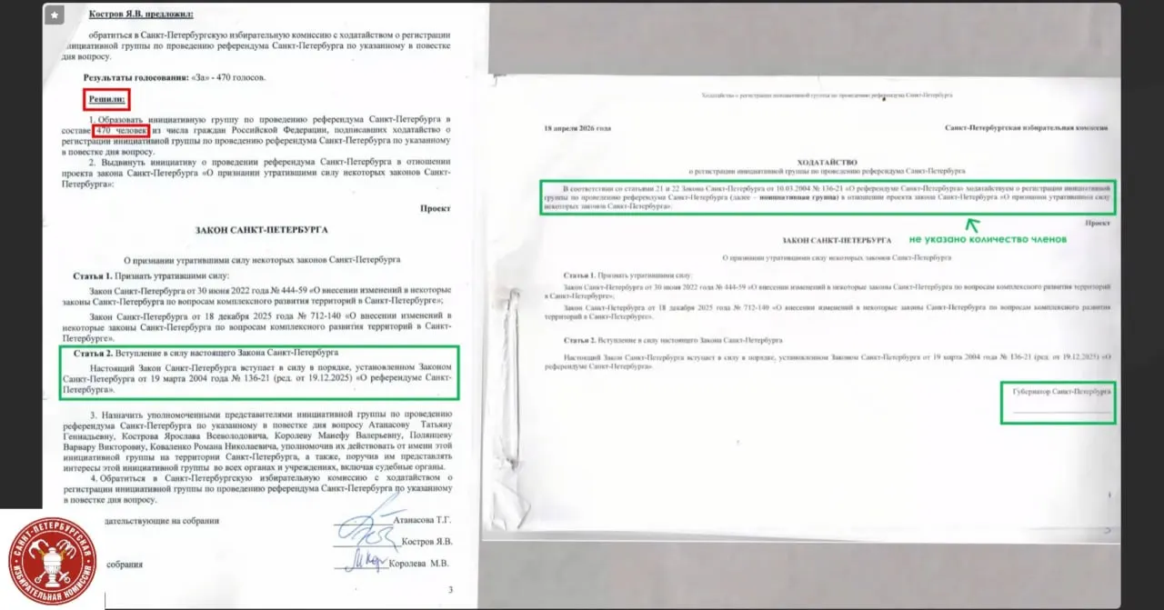 Член комиссии указал на ряд формальных несоответствий в протоколах и подписных листах, из‑за которых инициативной группе, зарегистрировавшей 470 человек, отказали в регистрации для проведения референдума по КРТ.