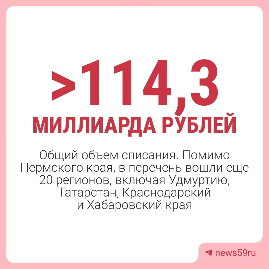 Правительство России приняло решение списать почти 4,8 млрд рублей задолженности Пермского края по бюджетным кредитам, за исключением средств на инфраструктурные проекты и некоторых краткосрочных займов.