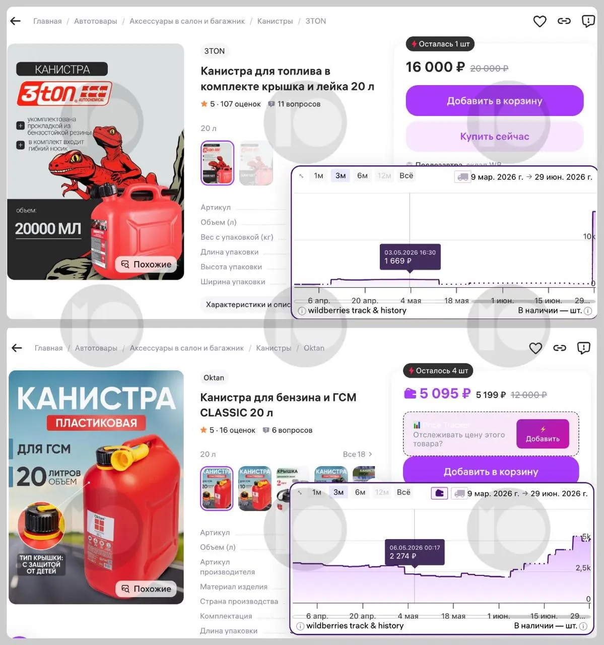 На фоне топливного кризиса цены на 20‑литровые канистры для бензина стремительно растут: отдельные модели подорожали в несколько раз, продажи и спрос увеличились, в регионах вводят ограничения на отпуск топлива в ёмкости.