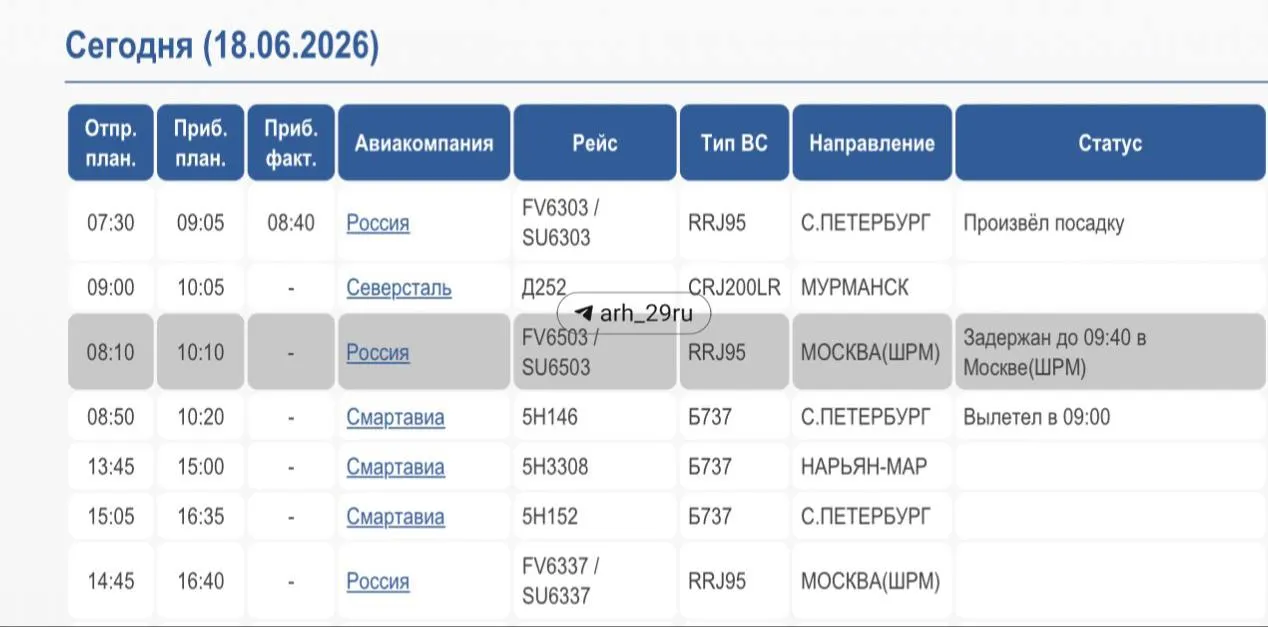 Из-за временного закрытия аэропортов Москвы отмечаются задержки рейсов на прилёт и вылет из Архангельска. Пассажирам рекомендуют уточнять статус рейсов у авиакомпаний.