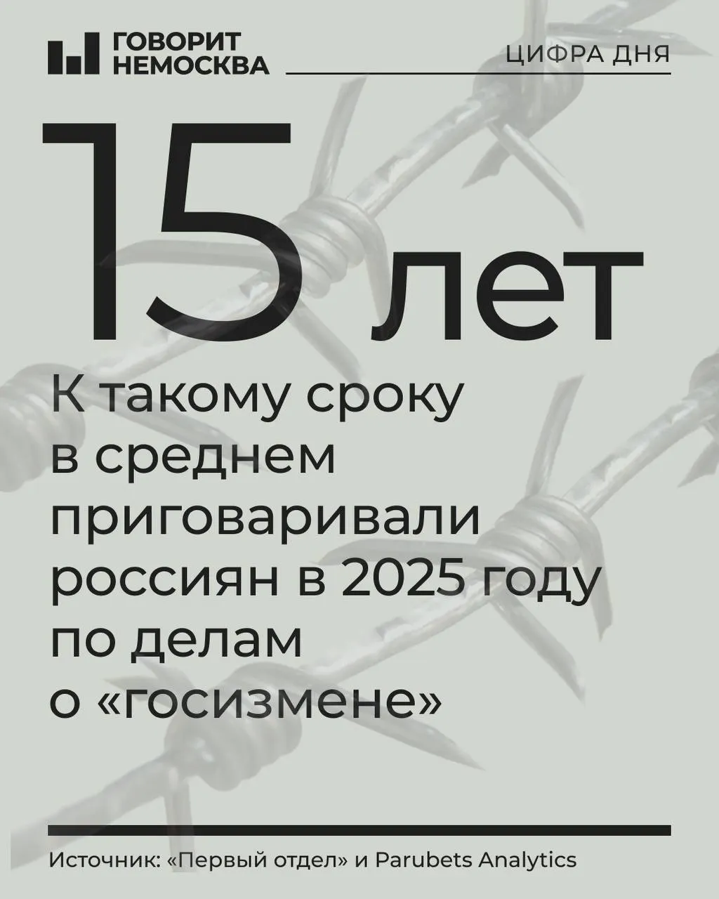 По результатам совместного исследования, в 2025 году 478 человек были осуждены по делам о госизмене, шпионаже и смежным статьям. Средний срок по таким делам резко вырос, процесс стал более закрытым, а преследования охватили десятки регионов.