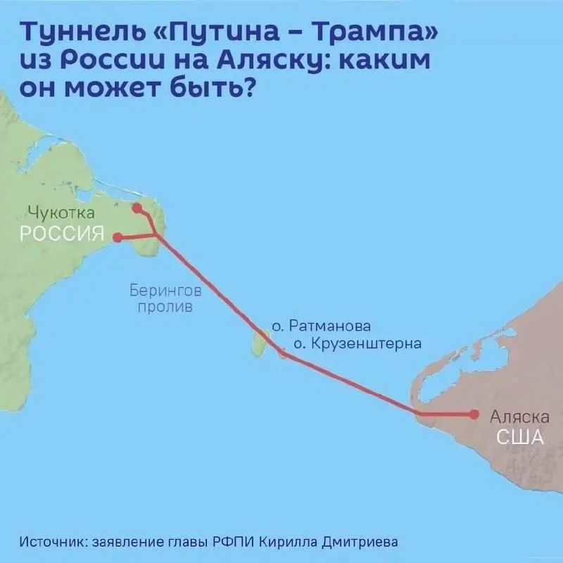 На ПМЭФ планируют подписать соглашение о проектировании тоннеля под Беринговым проливом между Чукоткой и Аляской. Протяжённость оценивают до 112 км, стоимость — более $65 млрд.