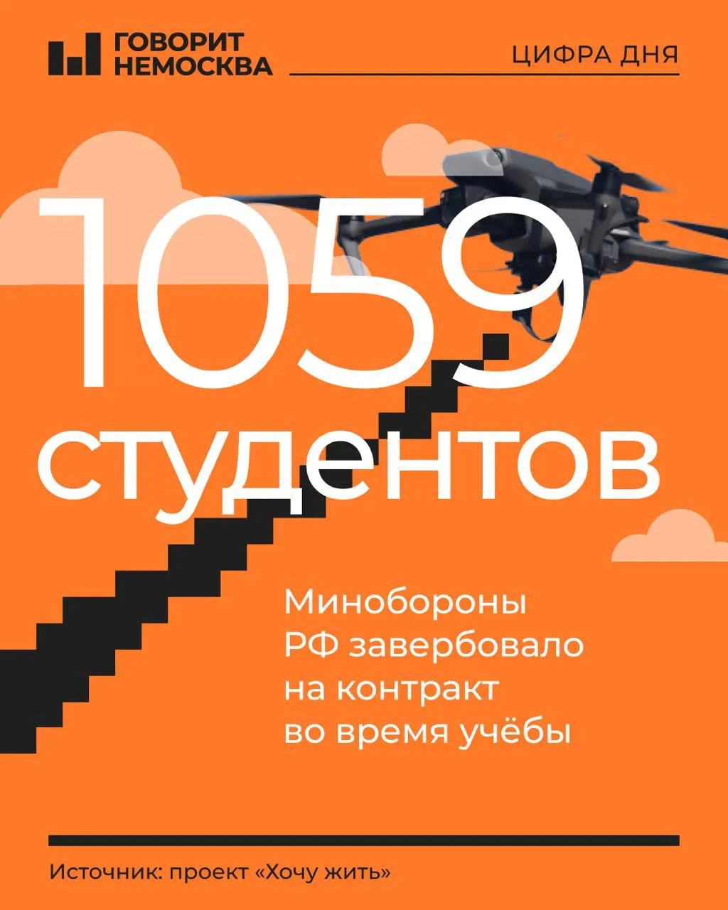 В списке — сотни студентов, большинство из них — первокурсники и второкурсники; около 80% — мужчины 18–21 года. По данным студенческих источников, более 269 вузов и колледжей проводили агитацию на заключение контрактов для службы в подразделениях, работающих с беспилотными летательными аппаратами.
