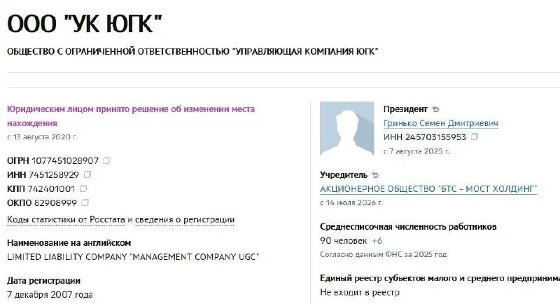 АО «БТС‑Мост Холдинг» Руслана Байсарова стало владельцем управляющей компании ЮГК. Активы ранее находились в управлении Росимущества; на аукционе победитель заплатил 93,16 млрд рублей.