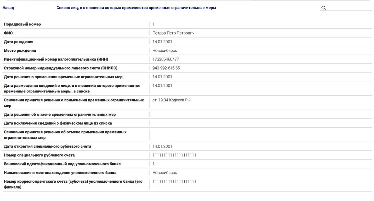 Новые ограничения для россиян за пределами страны по политическим статьям: реестр и меры, включая запреты на распоряжение имуществом и банковские операции.