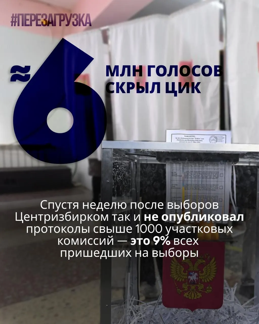 Центральная избирательная комиссия не обнародовала протоколы более чем тысячи участковых комиссий, что вызывает вопросы о точности итогов и детализации по регионам.