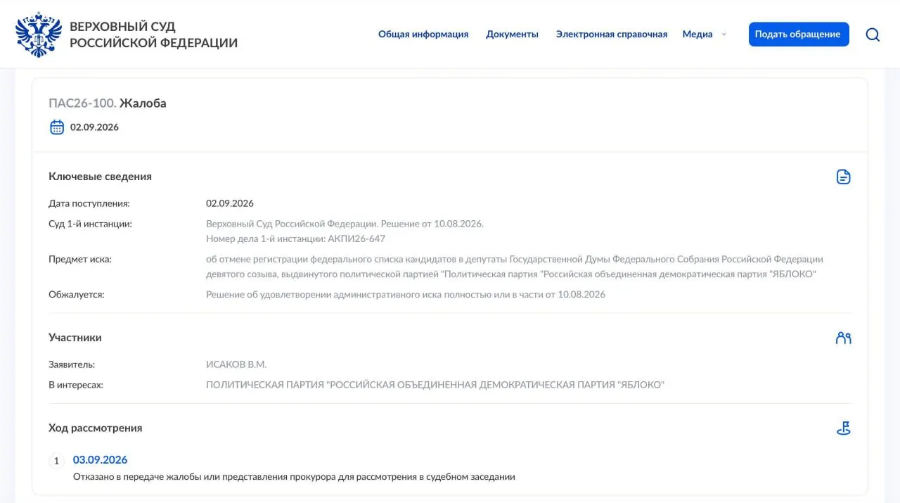 Верховный суд отказался передавать жалобу в Президиум суда. Надзорная жалоба длиной 64 страницы была подана накануне; суд рассмотрел её за сутки. Теперь партия намерена обратиться в Конституционный суд.