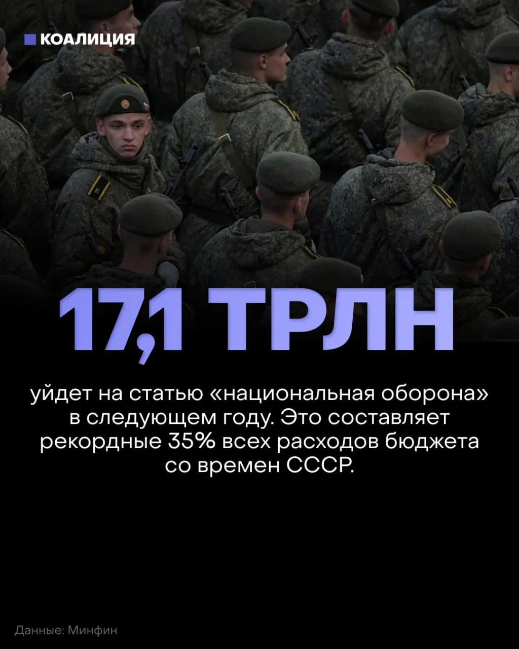 Утвержден проект бюджета на 2027 год: оборона получает рекордные средства, финансирование социальных программ сокращается. Аналитики предупреждают о последствиях для инфраструктуры и качества жизни.