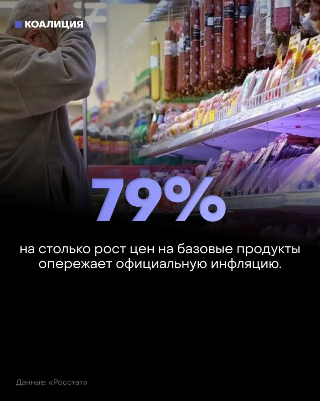 За январь–июль базовый набор продуктов вырос на 8,5%, овощи — на 27–36%, сахар — на 26%, мясо и рыба — около 11%. Расходы на еду достигают почти 40% бюджета россиян, многие экономят на повседневных покупках.