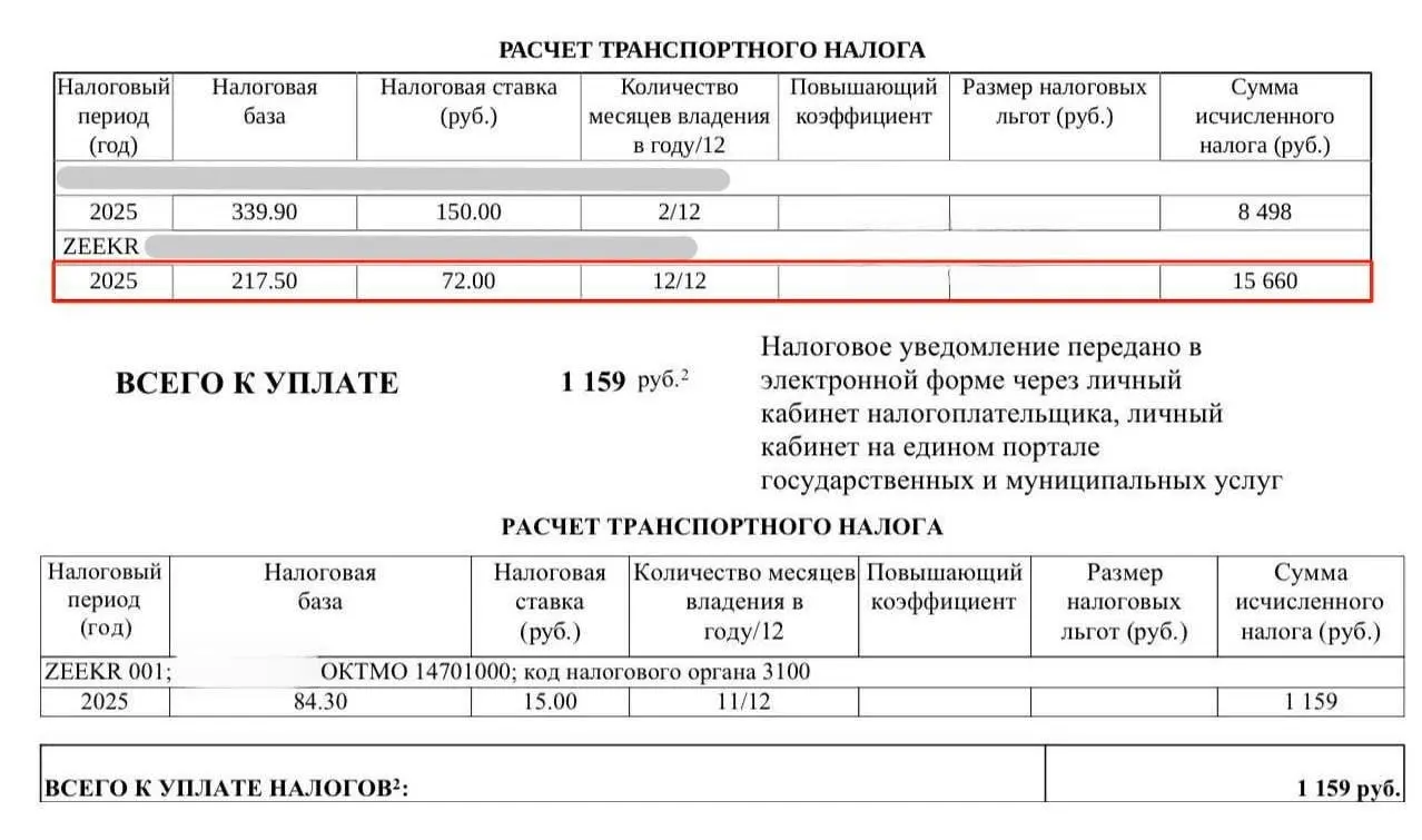 Во многих регионах до конца 2027 года ставка транспортного налога на электромобили равна 0%, однако владельцы получают уведомления об начислениях; ФНС не отвечает на обращения.