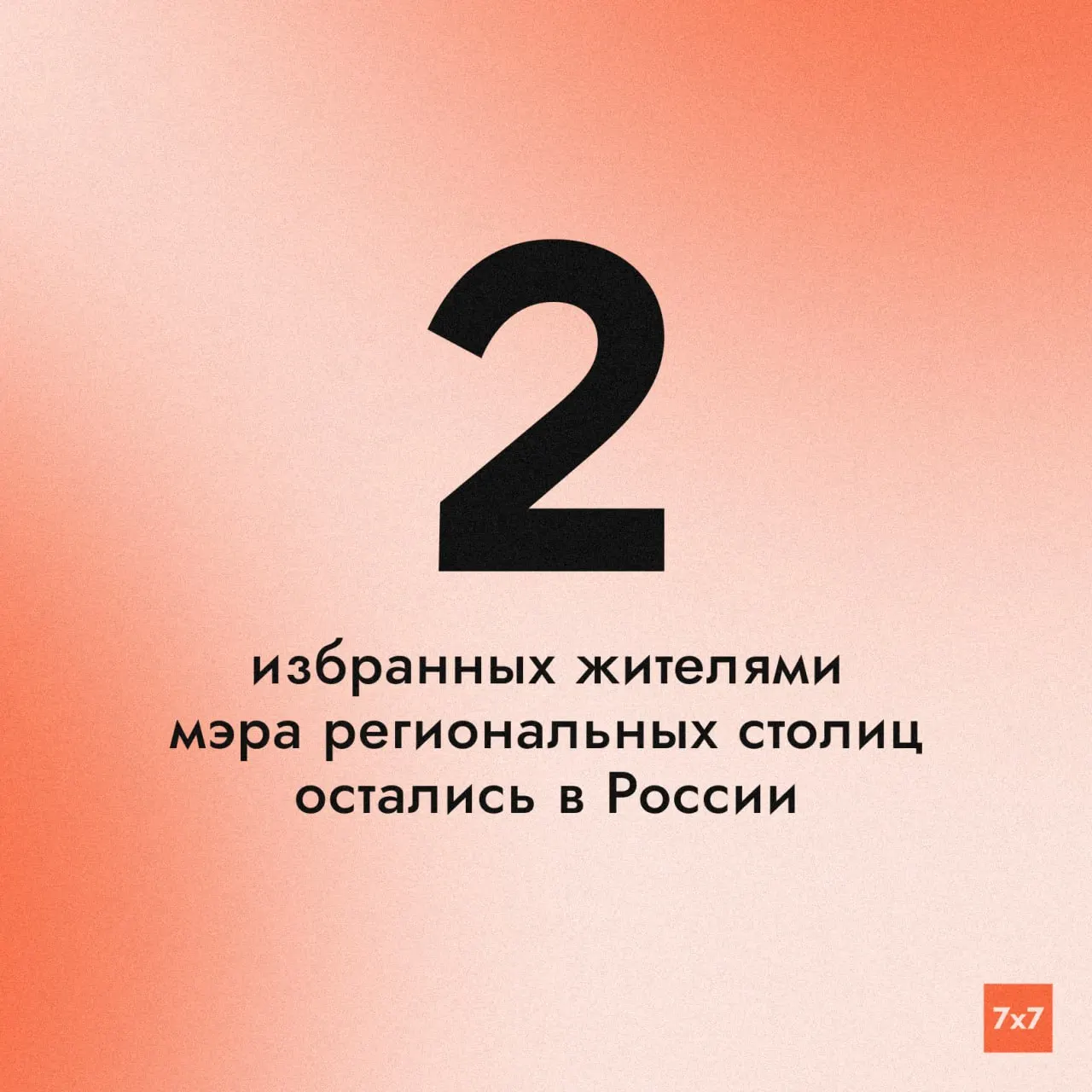 Два города — Абакан и Анадырь — победили на прямых выборах в 2024 году; их полномочия истекают в 2029 году, после чего порядок выборов может измениться согласно федеральному закону 2025 года, предусматривающему выбор депутатами по кандидатурым губернаторов.