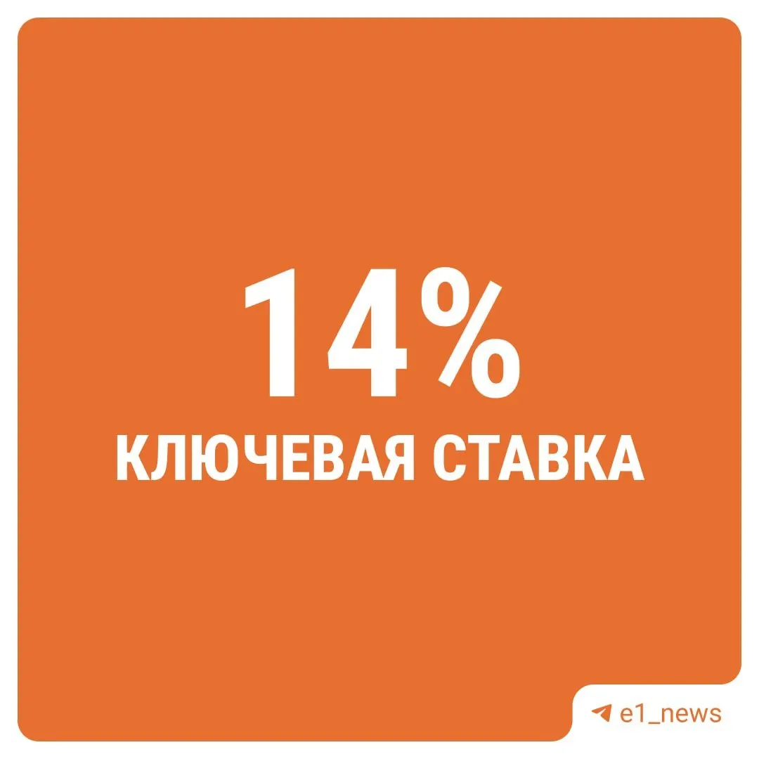 Центральный банк принял решение сохранить ставку без изменений на уровне 14%.