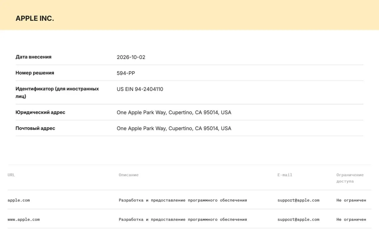 Компании обязаны хранить данные пользователей на серверах в РФ и передавать их силовикам по первому запросу. За нарушение — штрафы и возможная блокировка сервисов на территории страны.
