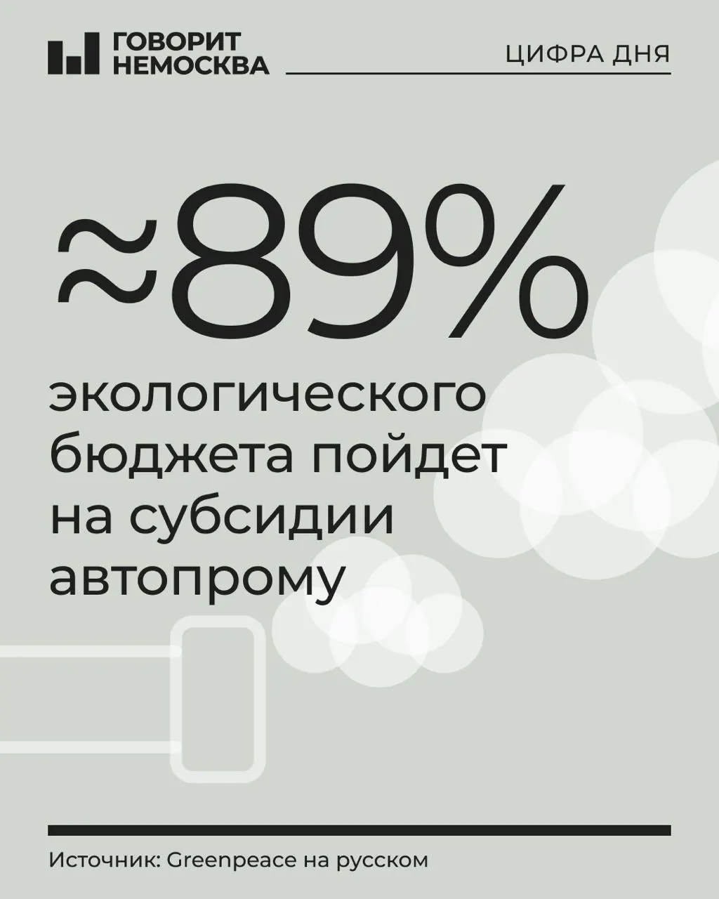 В бюджете на 2027 год на охрану окружающей среды предусмотрено 1,21 трлн руб., большая часть уйдёт на субсидии для производителей транспорта.