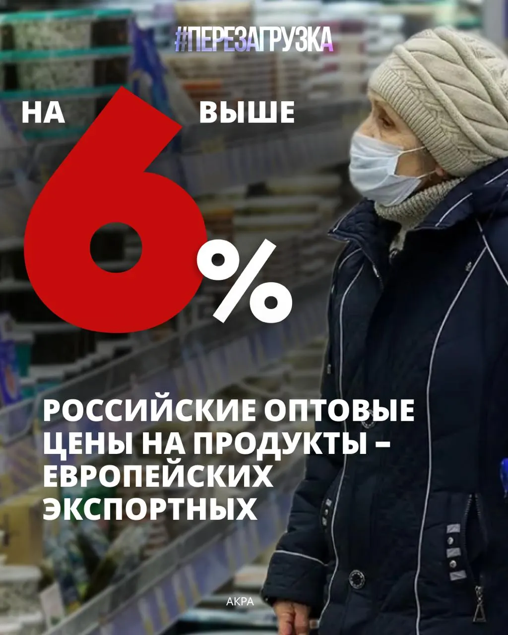 Около 39% семейного бюджета приходится на питание — максимум за 16 лет. Рост цен на продукты снижает возможности на лечение, образование детей и накопления.
